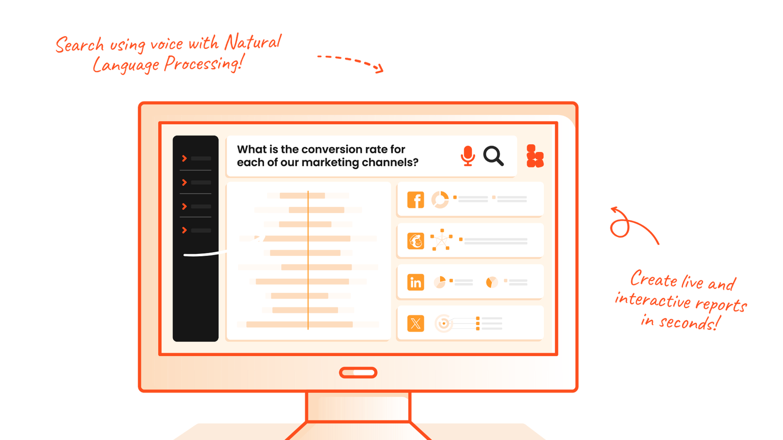 Bundle dashboard with caveat text